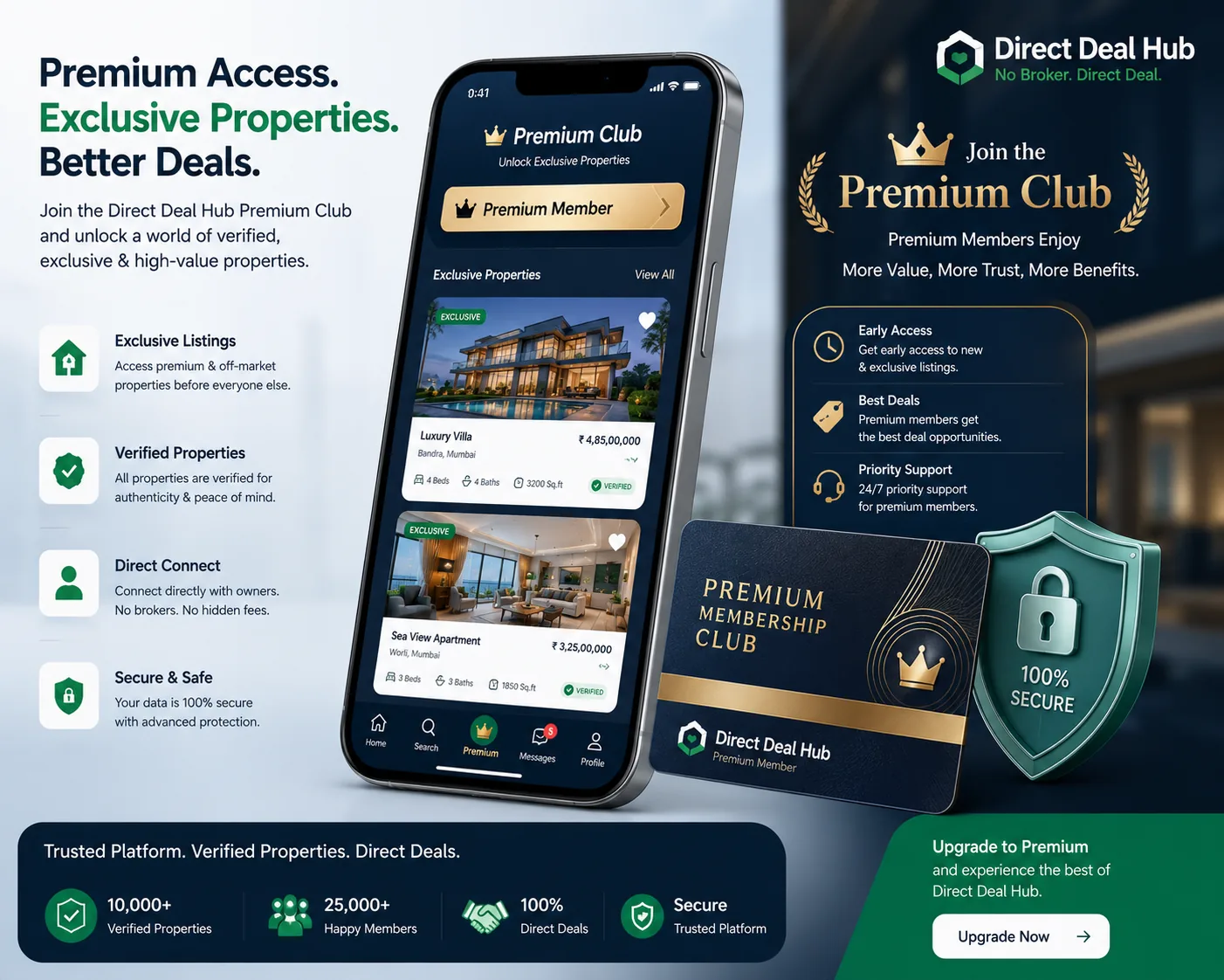 DDH Property Club Plus membership benefits